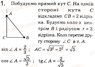 фото задание 1 - варіант 2 - самостійна робота 6 - розділ 4. многокутники та їх площі