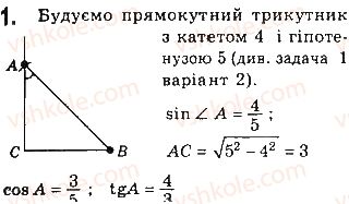 фото задание 1 - варіант 4 - самостійна робота 6 - розділ 4. многокутники та їх площі