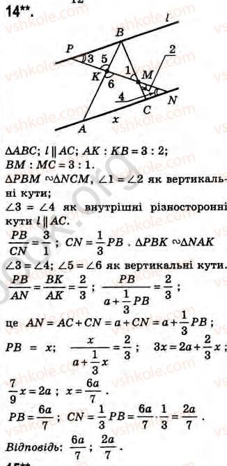 фото задание 14 - завдання 22 - § 21. властивості подібних трикутників - розділ 3. подібність трикутників