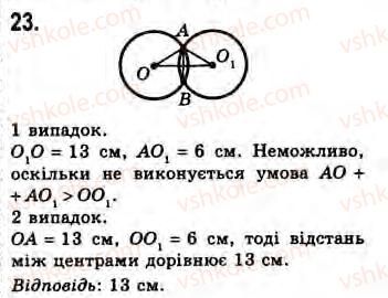 фото задание 23 - завдання 31 - § 31. розв’язування прямокутних трикутників - розділ 4. тригонометричні функції гострого кута. обчислення прямокутного трикутника
