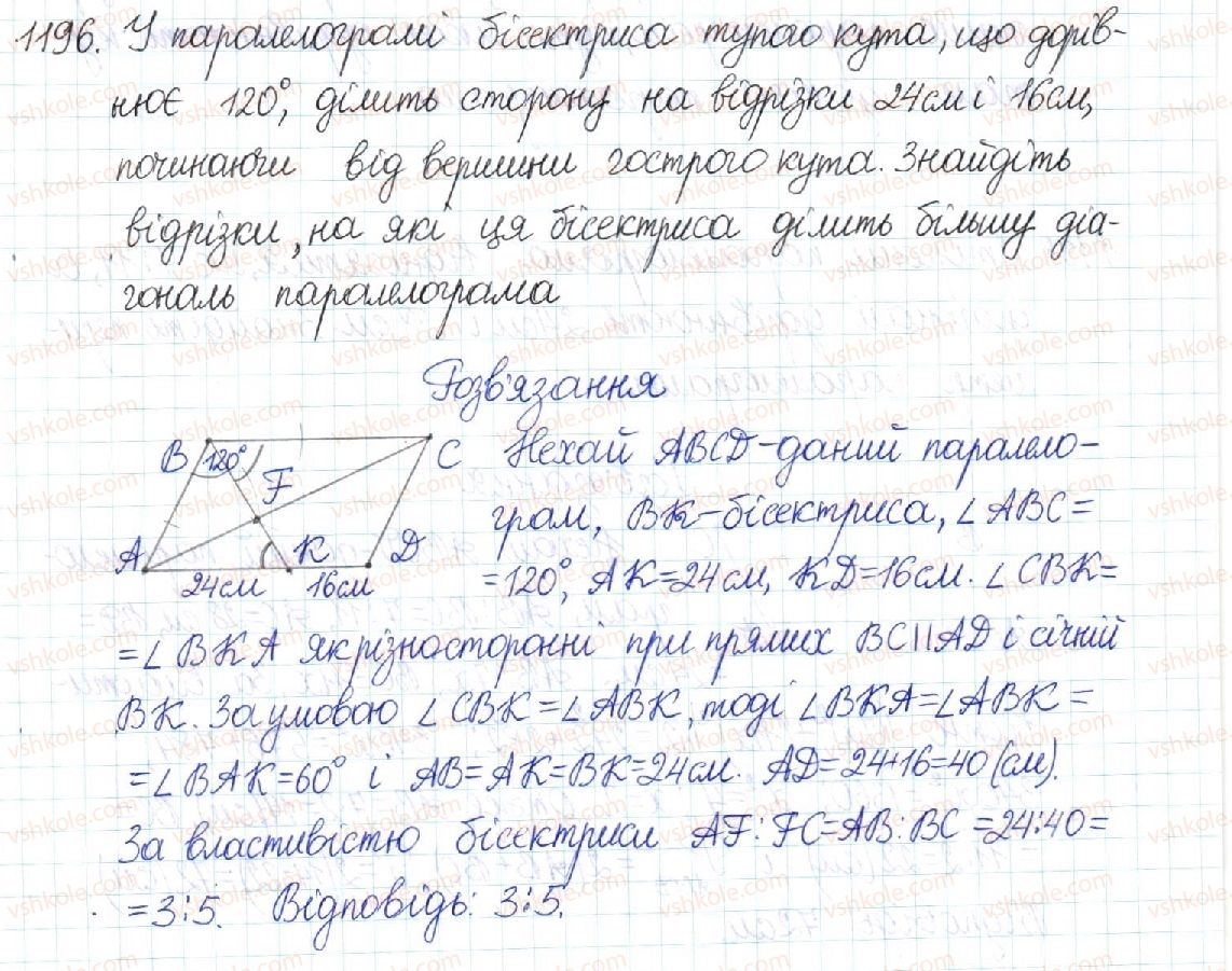 фото задание 1196 - повторення вивченого