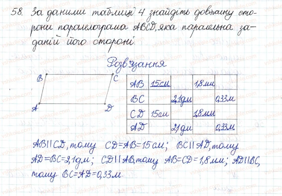 фото задание 58 - § 2. паралелограм та його властивості - розділ 1. чотирикутники