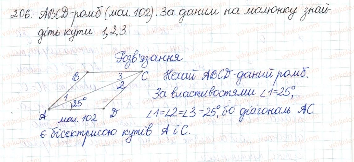 фото задание 206 - § 5. ромб. квадрат - розділ 1. чотирикутники