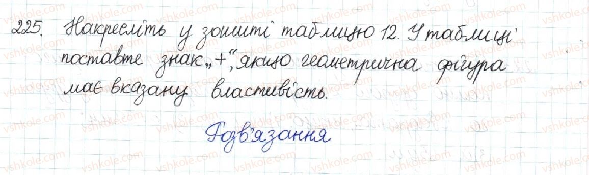 фото задание 225 - § 5. ромб. квадрат - розділ 1. чотирикутники