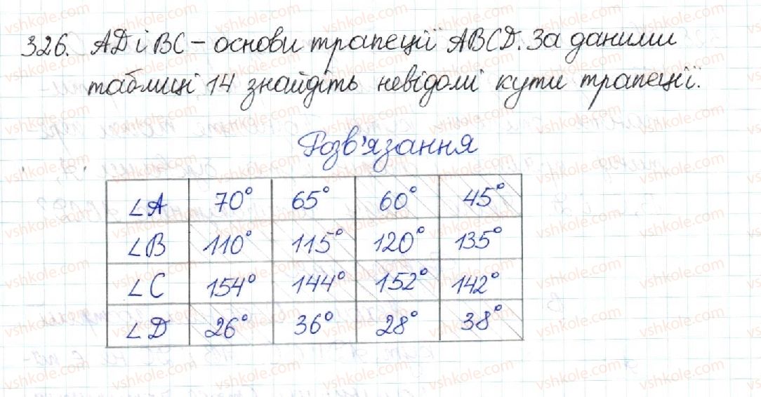 фото задание 326 - § 7. трапеція - розділ 1. чотирикутники