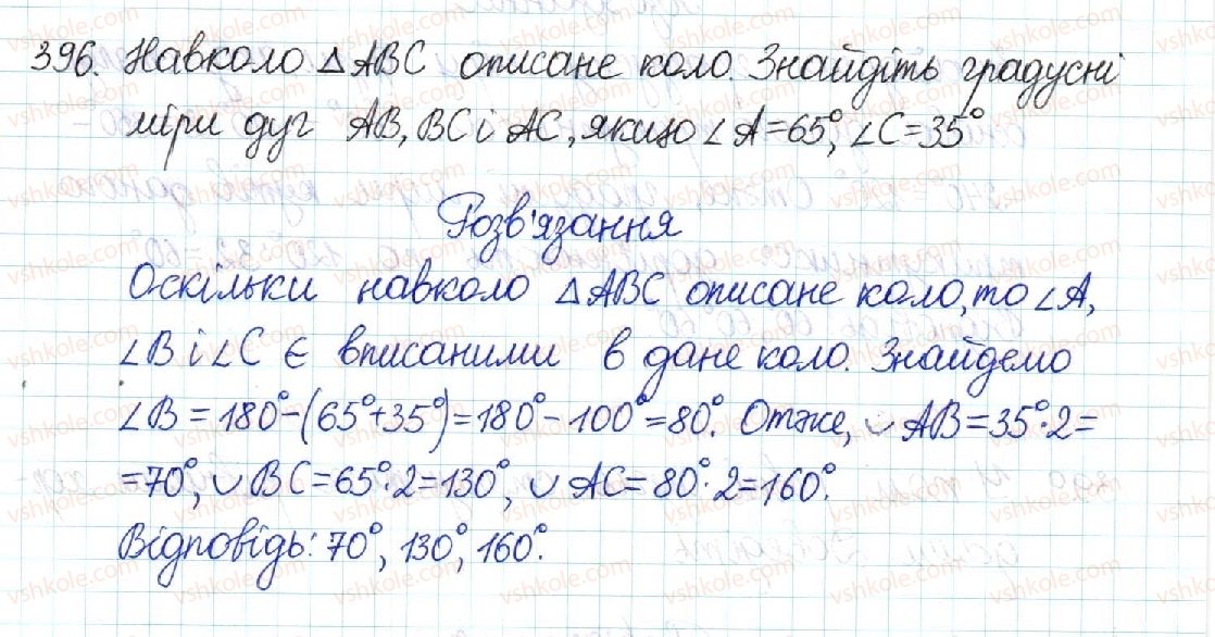фото задание 396 - § 8. центральні та вписані кути - розділ 1. чотирикутники