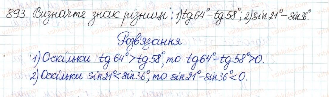 фото задание 893 - § 18. обчислення значень sin α, cos α та tg α - розділ 3. розв’язування прямокутних трикутників