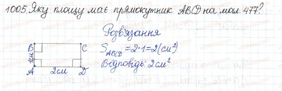 фото задание 1005 - § 21. поняття площі. площа прямокутника - розділ 4. многокутники. площі многокутників