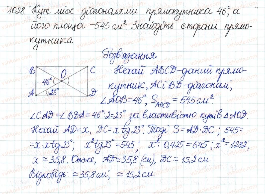 фото задание 1028 - § 21. поняття площі. площа прямокутника - розділ 4. многокутники. площі многокутників