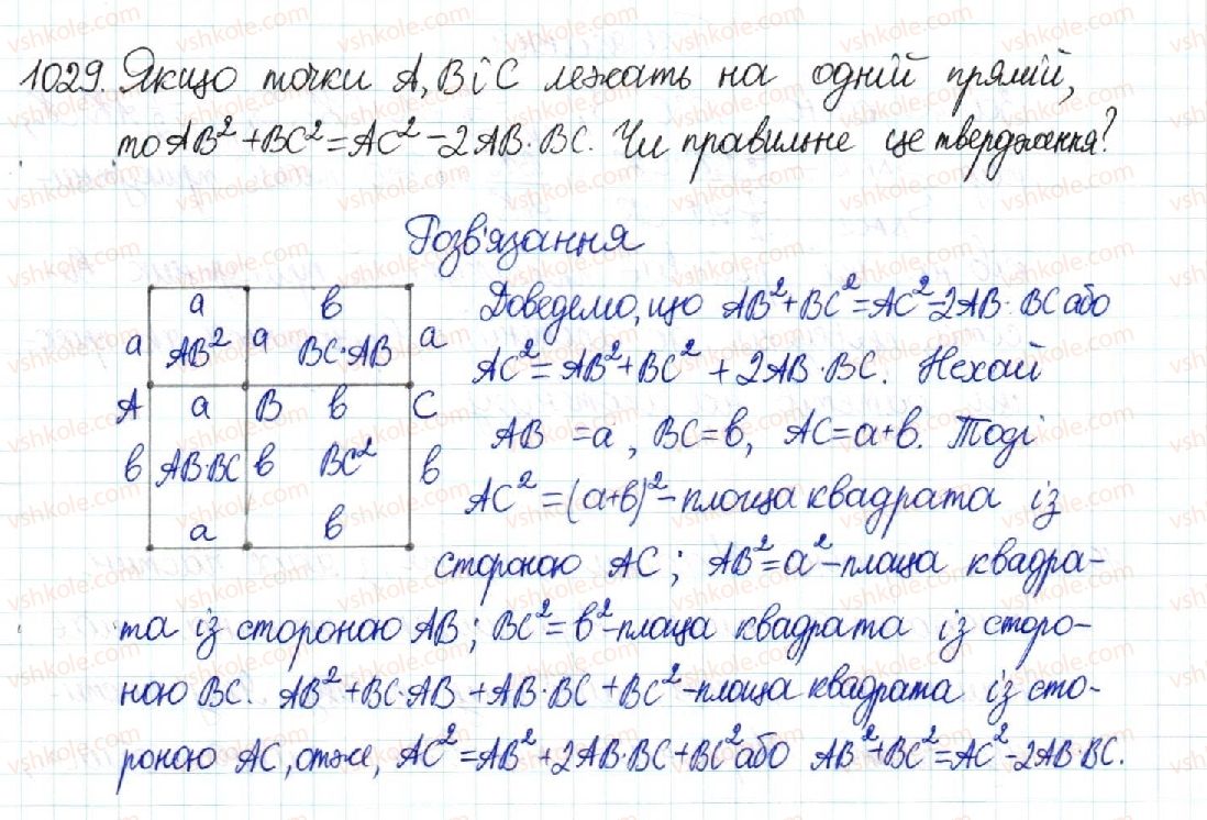 фото задание 1029 - § 21. поняття площі. площа прямокутника - розділ 4. многокутники. площі многокутників