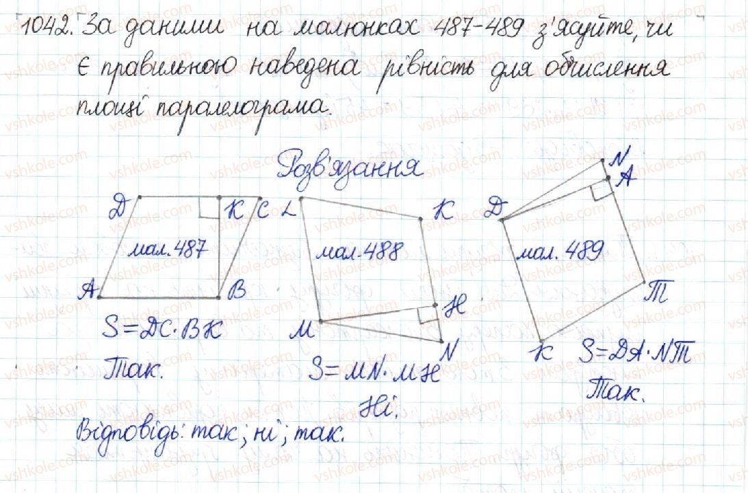 фото задание 1042 - § 22. площа паралелограма - розділ 4. многокутники. площі многокутників