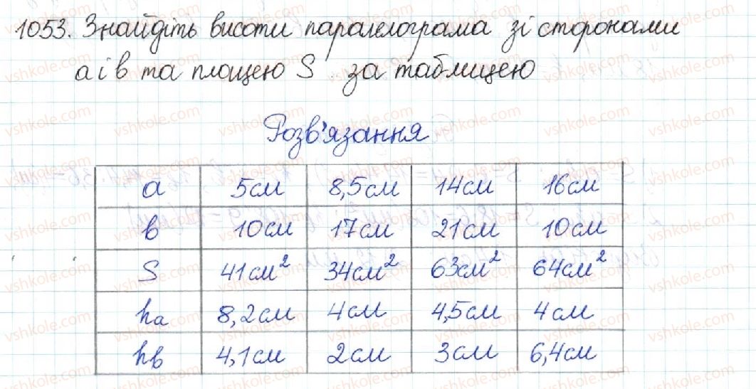 фото задание 1053 - § 22. площа паралелограма - розділ 4. многокутники. площі многокутників