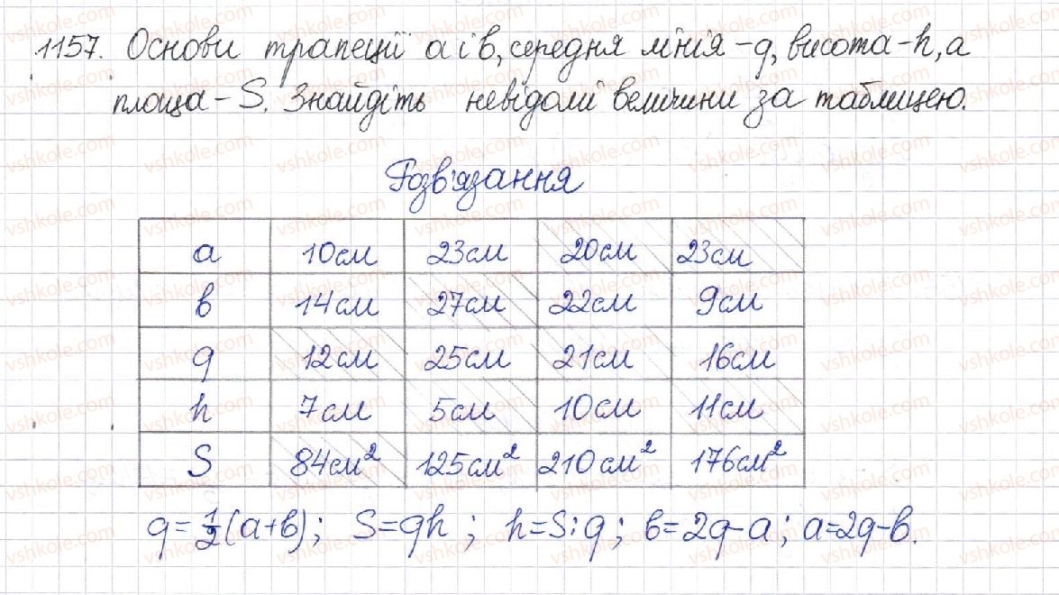 фото задание 1157 - § 24. площа трапеції - розділ 4. многокутники. площі многокутників