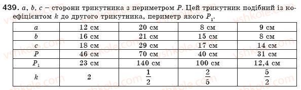 фото задание 439 - § 10. подібні трикутники - розділ 2. подібність трикутників