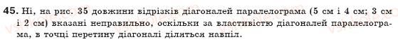 фото задание 45 - § 2. паралелограм та його властивості - розділ 1. чотирикутники