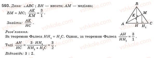 фото задание 593 - § 13. друга і третя ознаки подібності трикутників - розділ 2. подібність трикутників