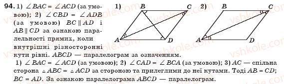 фото задание 94 - § 3. ознаки паралелограма - розділ 1. чотирикутники
