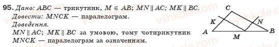 фото задание 95 - § 3. ознаки паралелограма - розділ 1. чотирикутники
