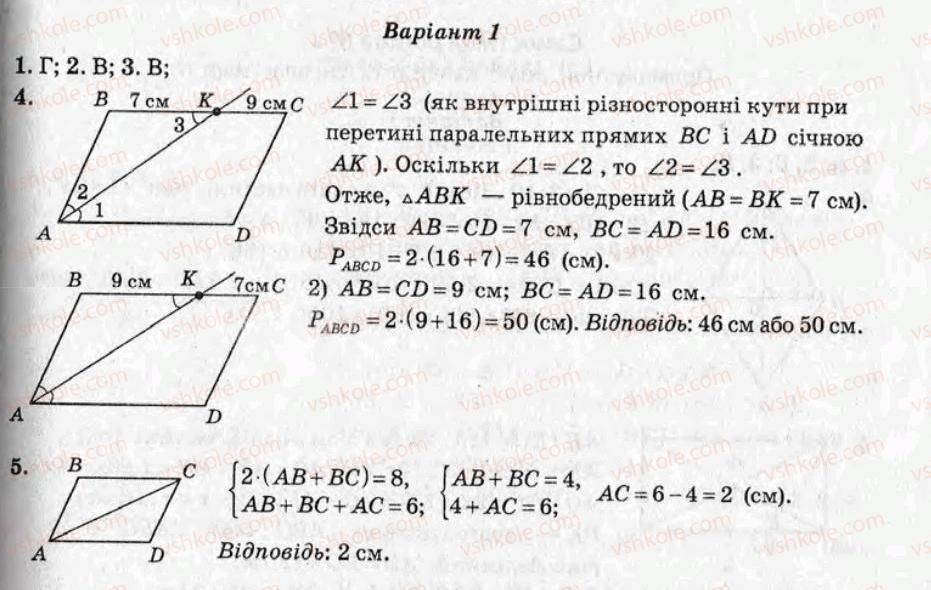 фото задание ср1 - самостійні роботи - варіант 1