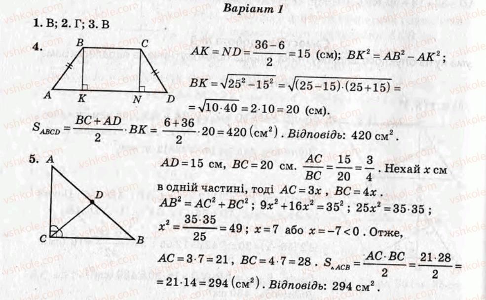 фото задание ср10 - самостійні роботи - варіант 1