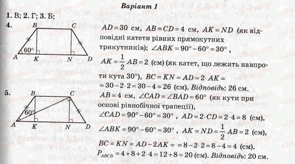 фото задание ср3 - самостійні роботи - варіант 1