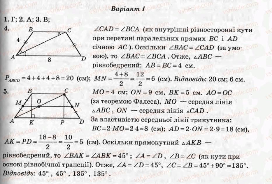 фото задание ср6 - самостійні роботи - варіант 1