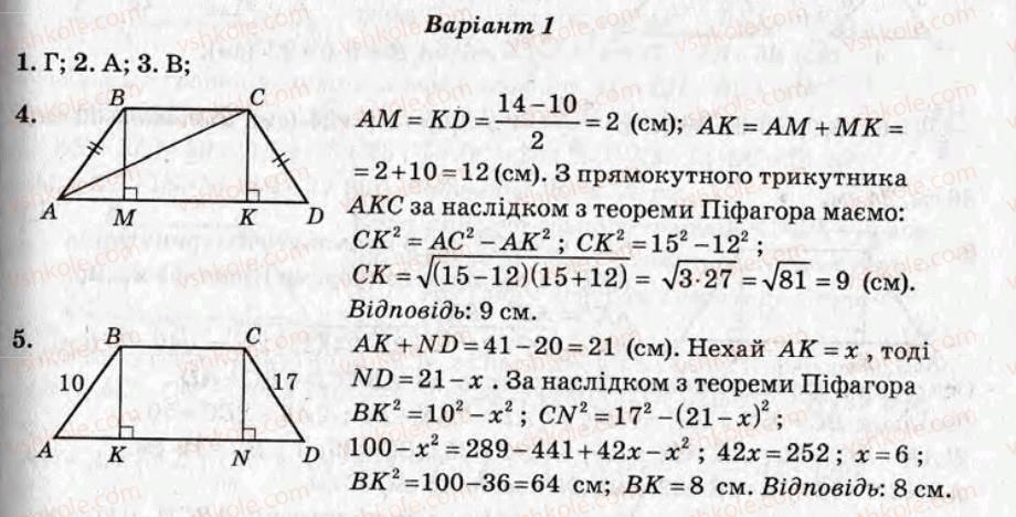 фото задание ср8 - самостійні роботи - варіант 1