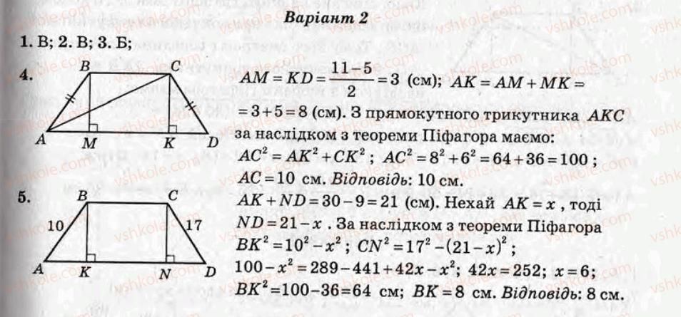 фото задание ср8 - самостійні роботи - варіант 2