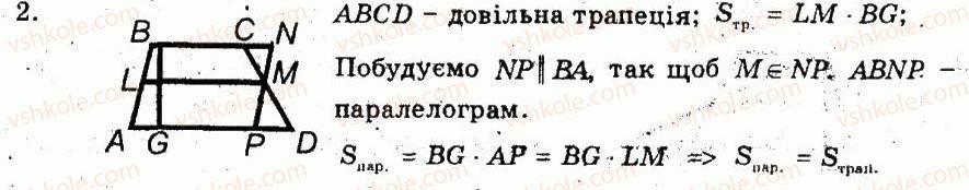 фото задание 2 - варіант 2 - графічний тренінг 5 - многокутники площі многокутників - частина 1. поточний контроль знань