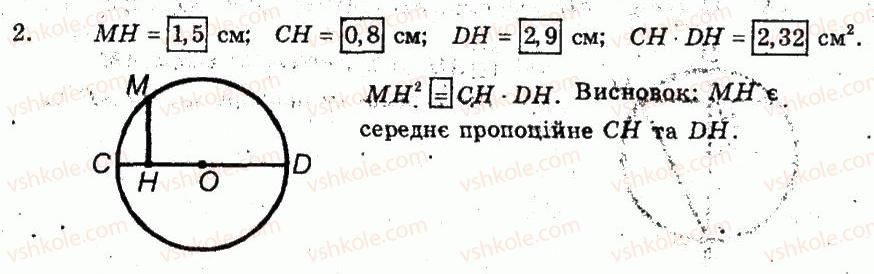 фото задание 2 - варіант 2 - графічний тренінг 3 - подібність трикутників - частина 1. поточний контроль знань