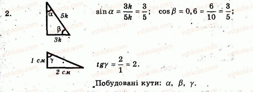 фото задание 2 - варіант 1 - графічний тренінг 6 - розв’язування прямокутних трикутників - частина 1. поточний контроль знань
