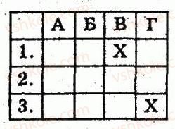 фото задание 2 - варіант 2 - самостійна робота 3. прямокутник, ромб, квадрат і їх властивості - частина 1. поточний контроль знань