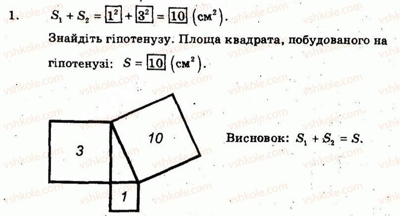 фото задание 1 - варіант 2 - графічний тренінг 4 - теорема піфагора - частина 1. поточний контроль знань