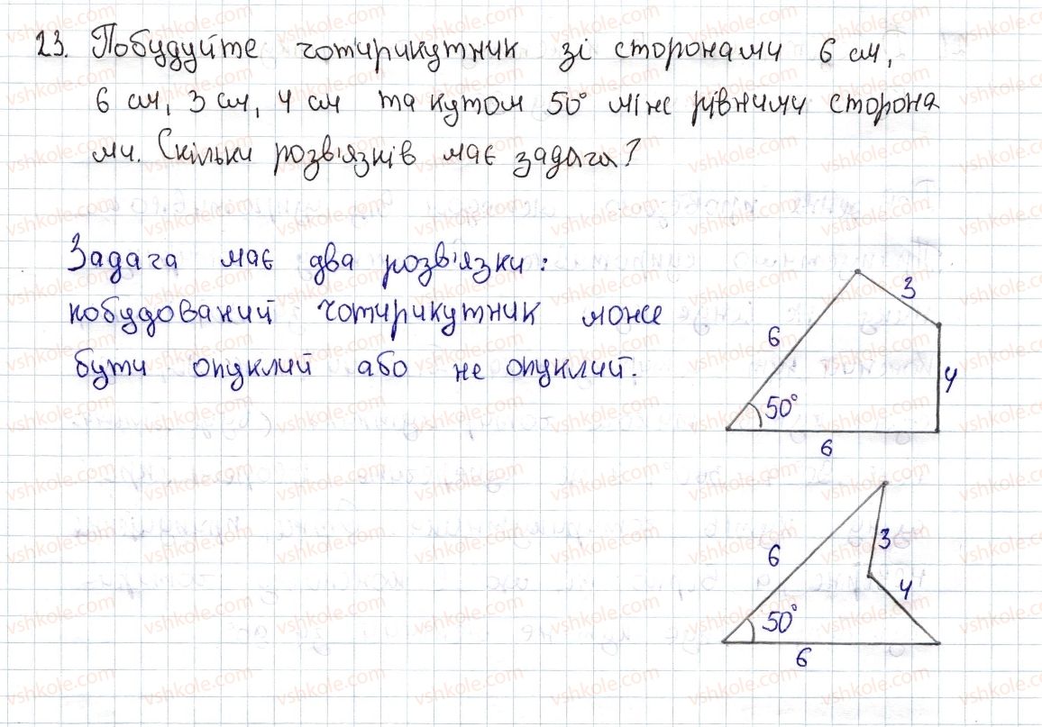 фото задание 23 - § 1. чотирикутник, його елементи. сума кутів чотирикутника - розділ 1. чотирикутники