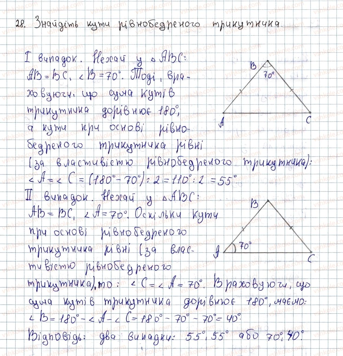 фото задание 28 - § 1. чотирикутник, його елементи. сума кутів чотирикутника - розділ 1. чотирикутники
