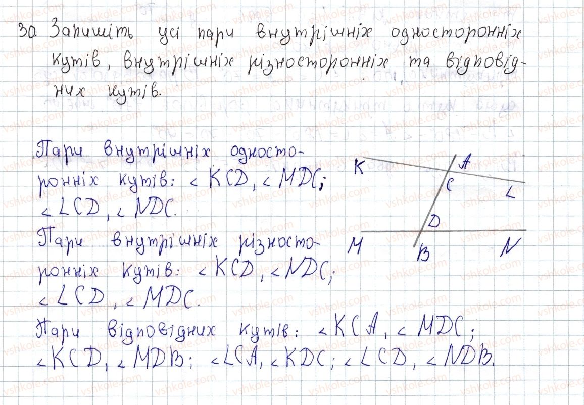 фото задание 30 - § 1. чотирикутник, його елементи. сума кутів чотирикутника - розділ 1. чотирикутники
