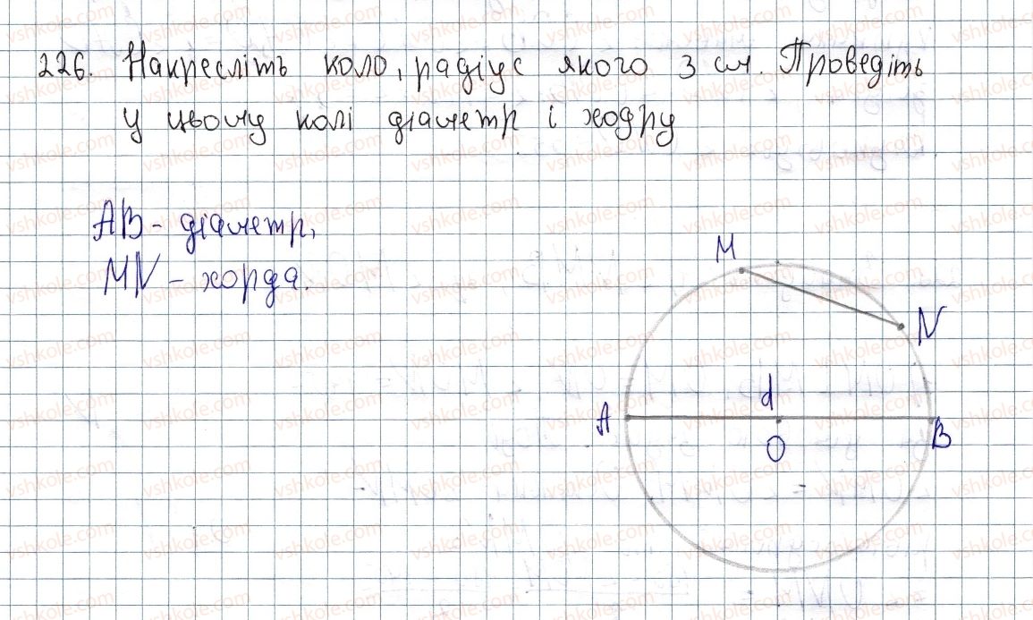 фото задание 226 - § 6. трапеція - розділ 1. чотирикутники