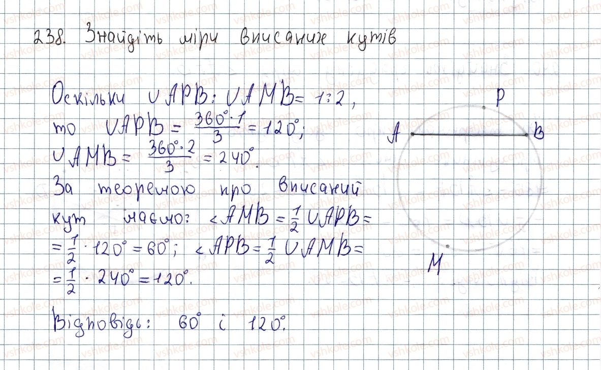 фото задание 238 - § 7. вписані та центральні кути - розділ 1. чотирикутники
