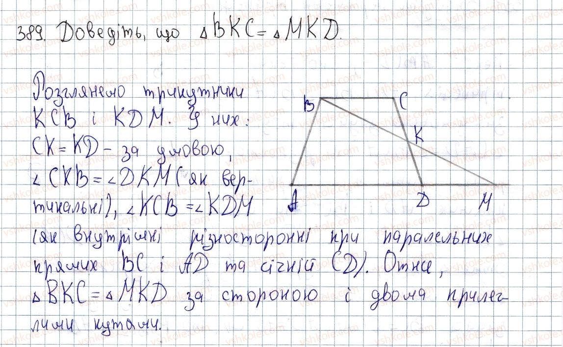 фото задание 389 - вправи для повторення розділу 1 - розділ 1. чотирикутники