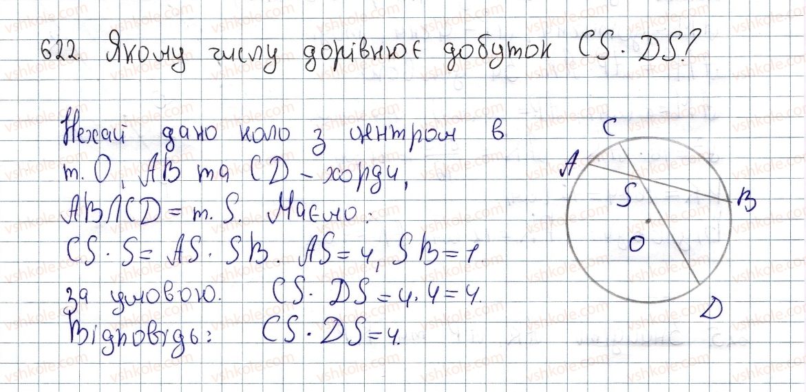 фото задание 622 - вправи для повторення розділу 2 - розділ 2. подібність трикутників