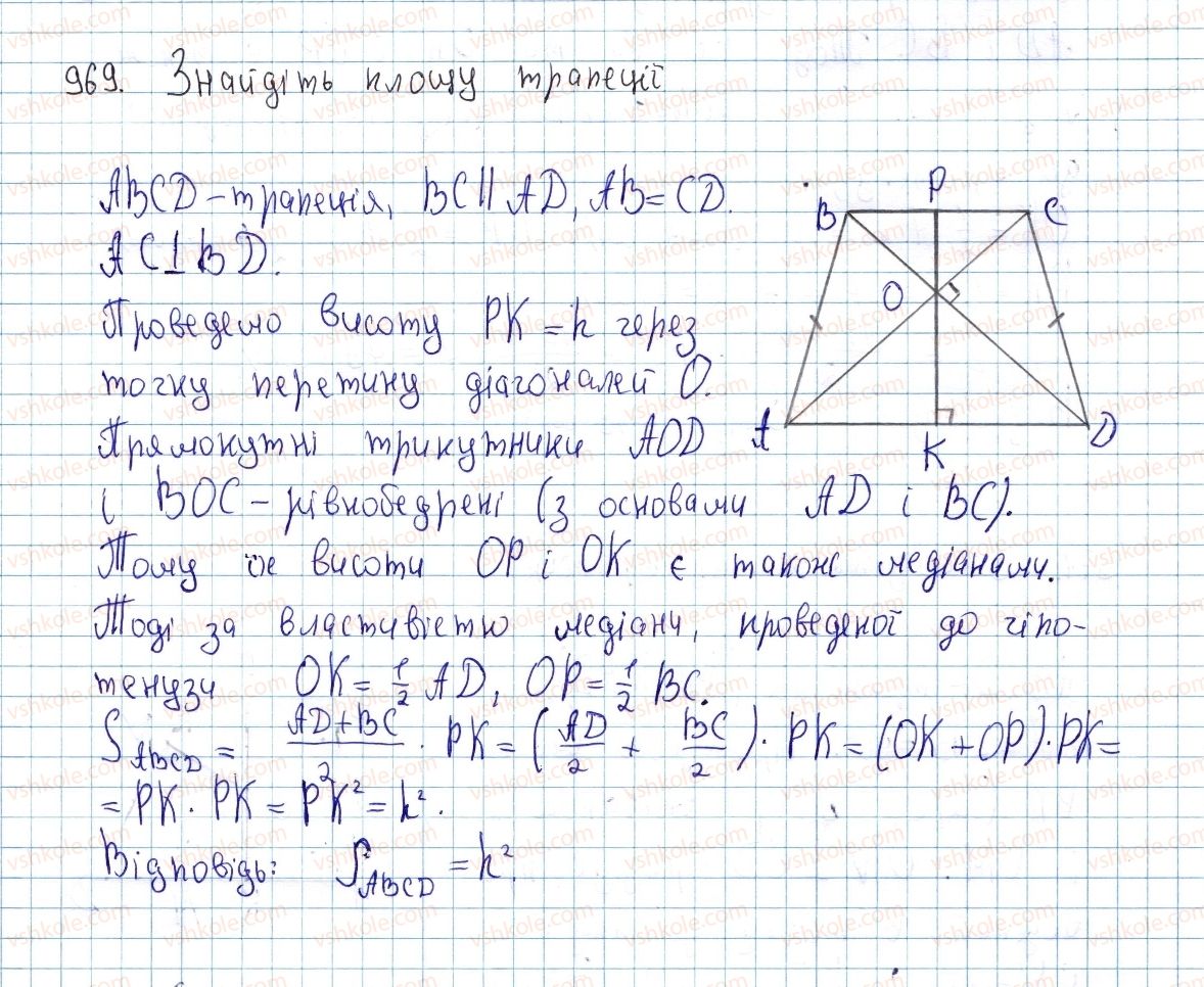 фото задание 969 - § 26. площа трапеції - розділ 4. многокутники. площі многокутників