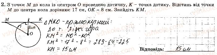 фото задание 2 - варіант 2 - с7 - самостійні роботи