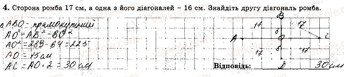 фото задание 4 - варіант 1 - ткр4 - тематичні контрольні роботи