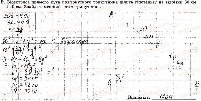 фото задание 9 - варіант 2 - ткр4 - тематичні контрольні роботи