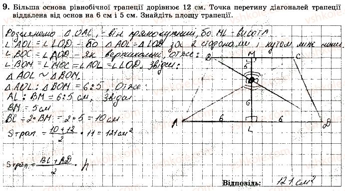 фото задание 9 - варіант 1 - ткр5 - тематичні контрольні роботи