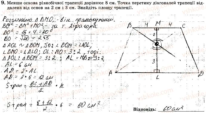 фото задание 9 - варіант 2 - ткр5 - тематичні контрольні роботи