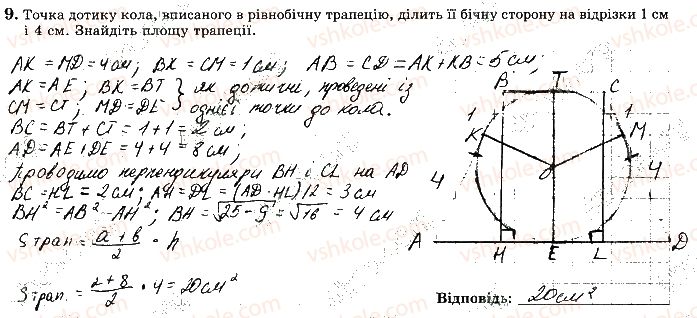фото задание 9 - варіант 1 - ткр6 - тематичні контрольні роботи