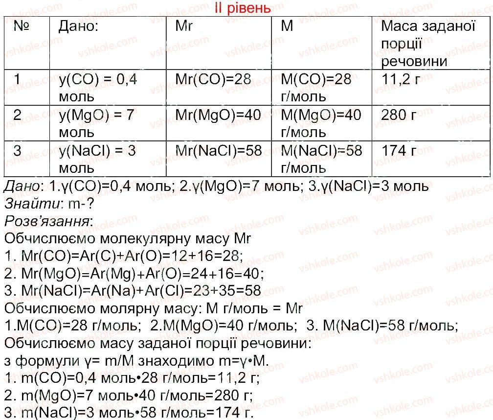 фото задание 2 - сторінка 11 - тема 1. кількість речовини