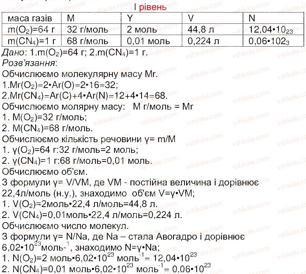 фото задание 1 - сторінка 16 - тема 1. кількість речовини
