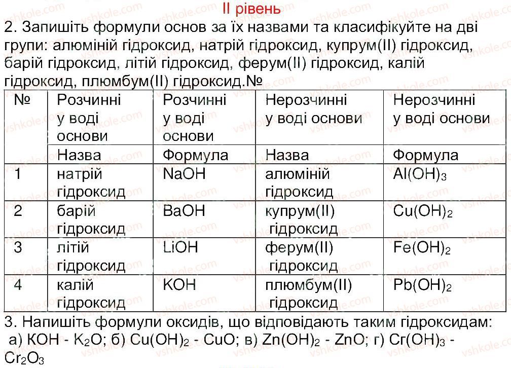 фото задание 2 - сторінка 32 - тема 2. основні класи неорганічних сполук